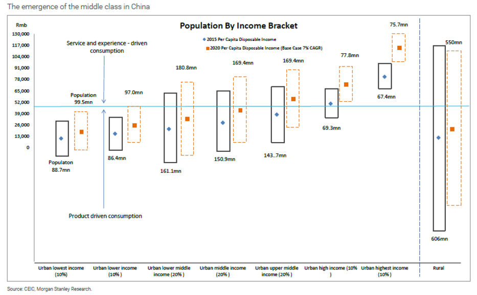 rosling3