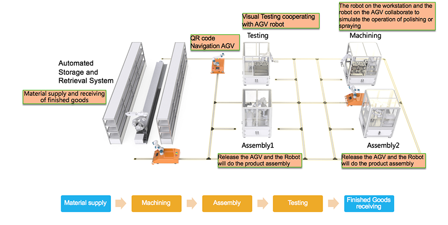 figure3-900