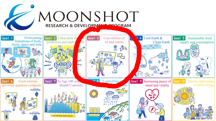 goalpic moon-RED